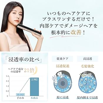 Amazon | Kiboer 超音波トリートメント ヘアアイロン 美髪ケア